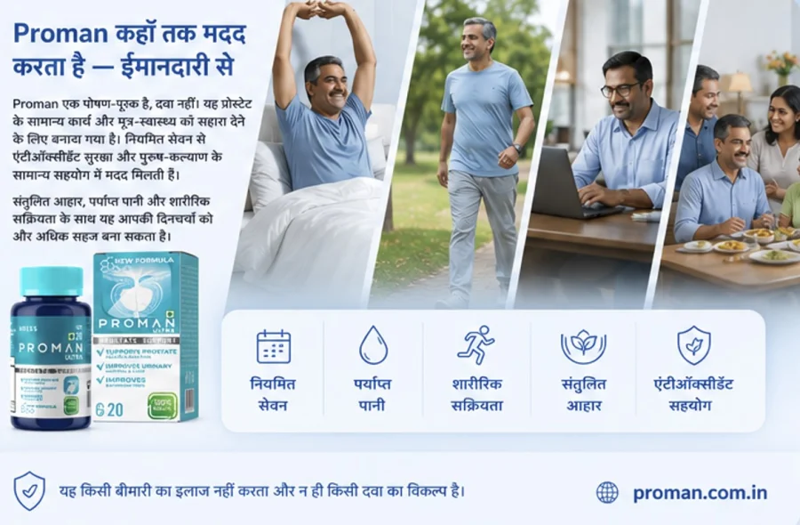 Proman — प्राकृतिक प्रोस्टेट सपोर्ट कैप्सूल